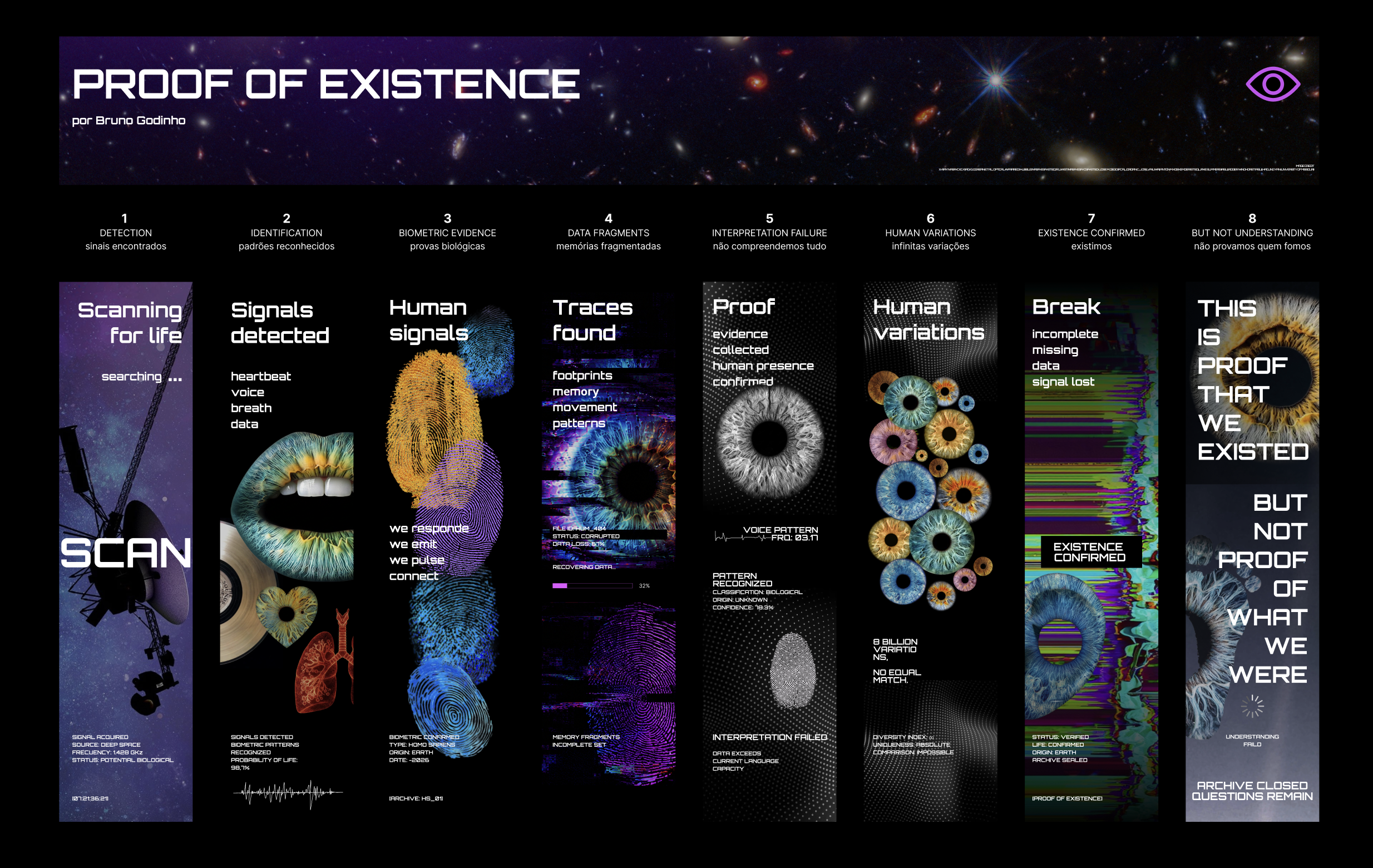 Proof of Existence — poster por Bruno Godinho